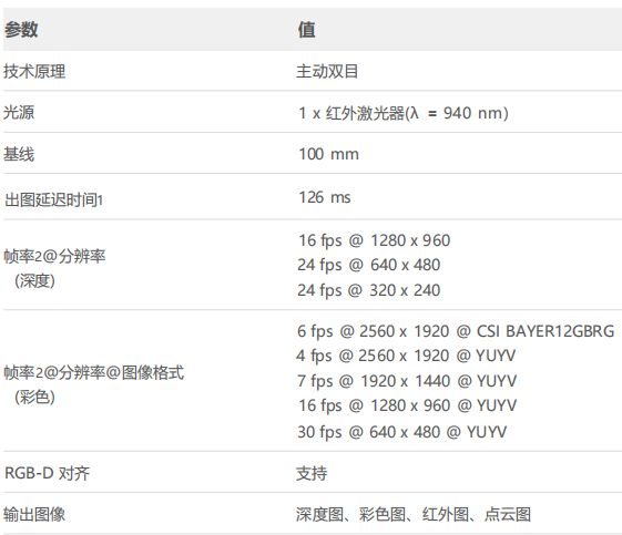 966参数.png